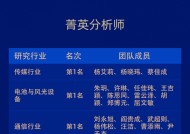 喜报 | 中信建投证券荣获2024年第六届新浪财经“金麒麟”最佳研究机构等多项大奖