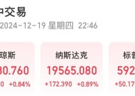 美股芯片巨头，突然“爆雷”！股价大跌超17%，市值蒸发超1400亿元！什么情况？