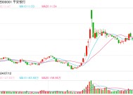 上市银行中期“红包”已发放183.72亿元  本周还有近40亿元将“到账”