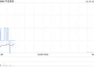 中远海发公布约2.17亿股限售股将于12月24日起上市流通