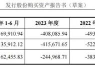 傍上华为，赛力斯成“风口上的猪”，新动作又来了！