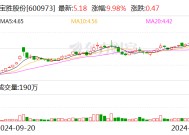 宝胜股份：中标约6.1亿元海外项目