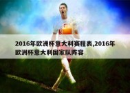 2016年欧洲杯意大利赛程表,2016年欧洲杯意大利国家队阵容