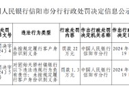 固始天骄村镇银行被罚22万元：因未按规定履行客户身份识别义务