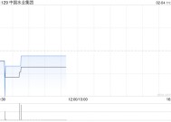 中国水业集团2月3日发行2.87亿股供股股份