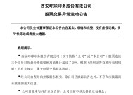 19个交易日大涨37%！环球印务：目前不涉及抖音豆包概念