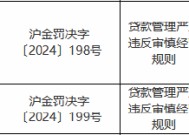 交通银行上海市分行被罚90万元：贷款管理严重违反审慎经营规则