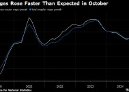 英国薪资增长一年来首次加速 削弱降息预期