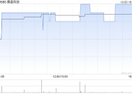 赛晶科技授出6970万份购股权