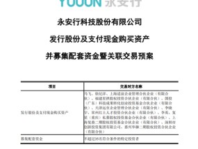 预案来了！“共享单车第一股”切入低空赛道，明日复牌！