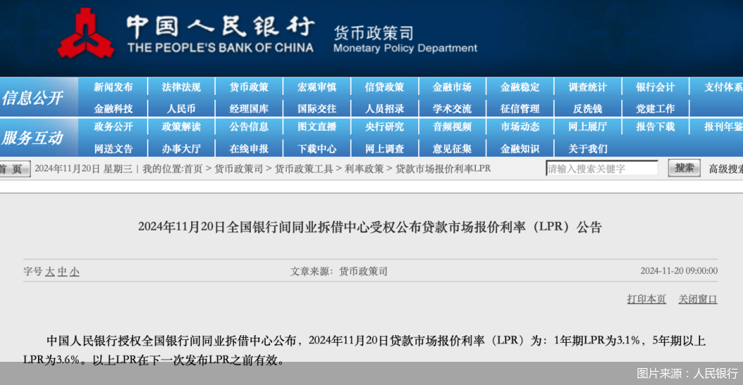 贷款利率维持低位 LPR报价保持不变