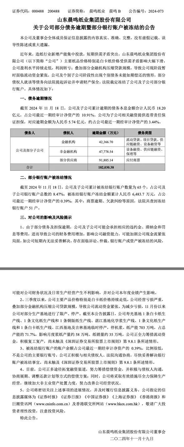 “纸茅”大规模停产！相关品种会受到影响吗？