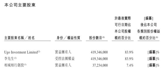 定制车孤注一掷，53亿短债压顶，曹操出行受重资产拖累，亟待IPO上市续命