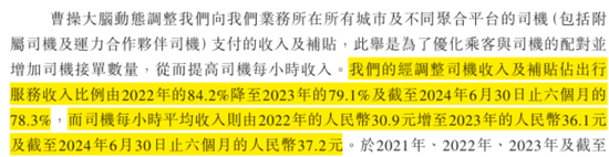 定制车孤注一掷，53亿短债压顶，曹操出行受重资产拖累，亟待IPO上市续命