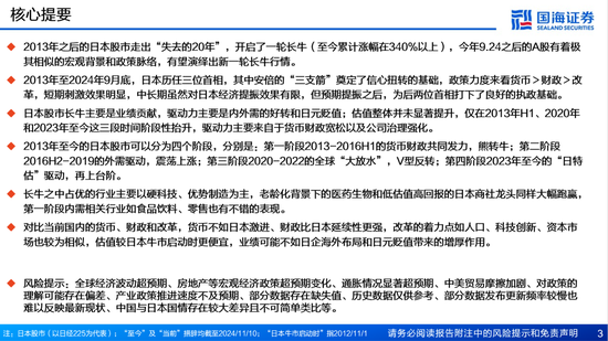 国海证券：A股能演绎2013年以来的日本股市长牛吗？——2013年至今日本宏观和股市复盘