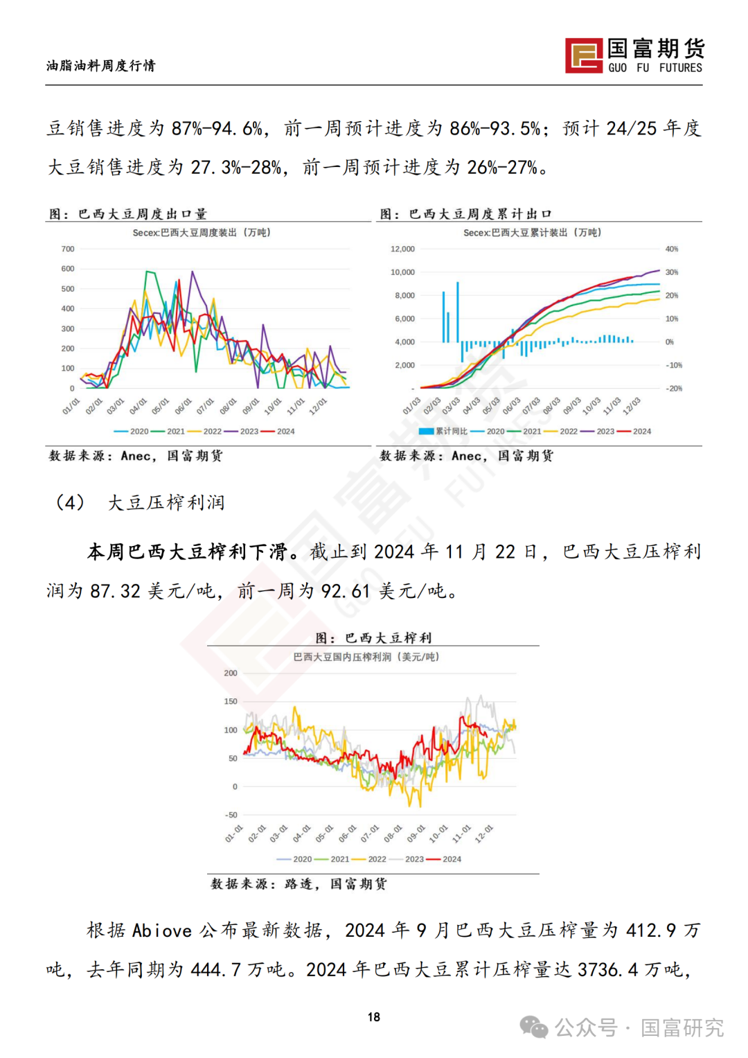 南美天气形势积极，豆系估值受到压制