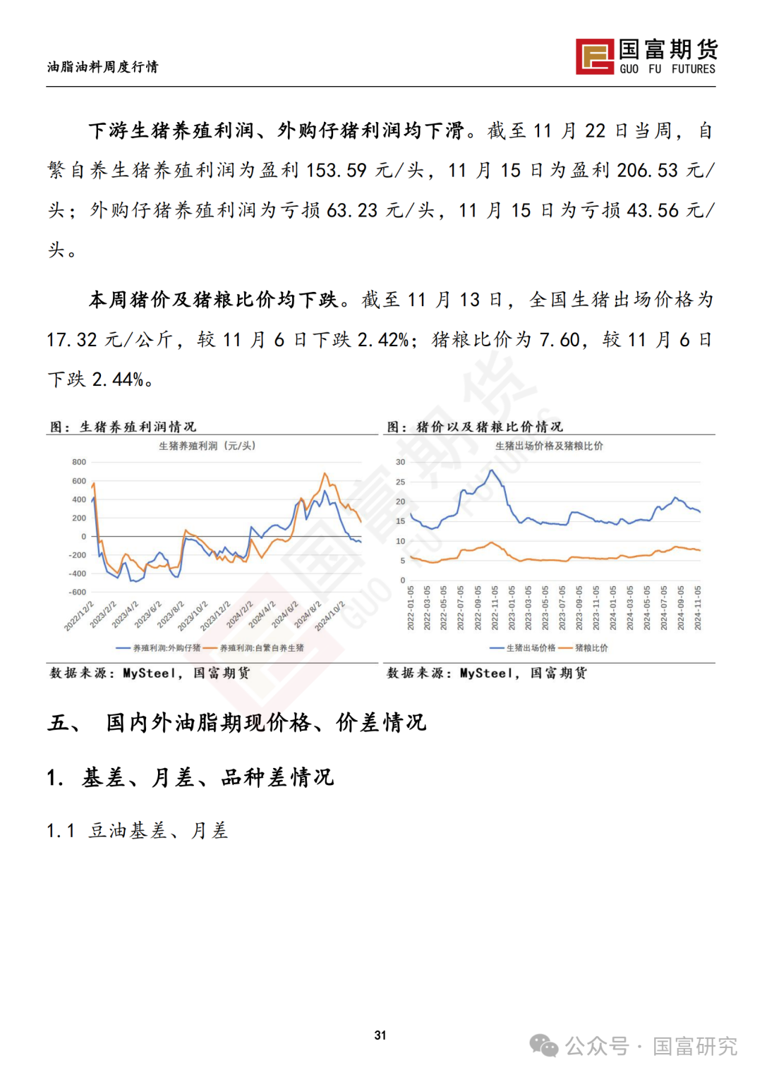 南美天气形势积极，豆系估值受到压制