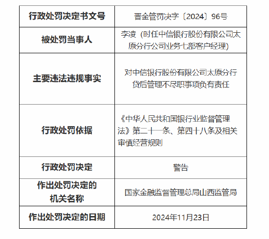 中信银行太原分行被罚70万元：因贷后管理不尽职 办理抵押登记虚假、无真实贸易背景的银行承兑汇票业务