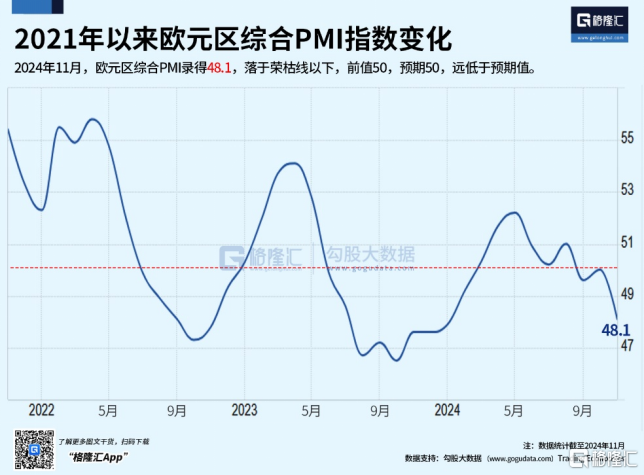 强大无匹的欧洲，缘何衰落至此？