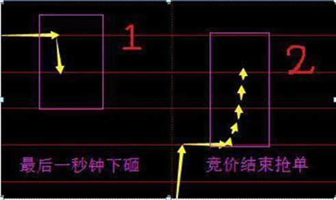 终于有人发声了：1240元的茅台和4元的低价中国石油，你会投资哪一只股票？答案意料之外