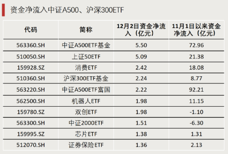 什么信号？成交激增！