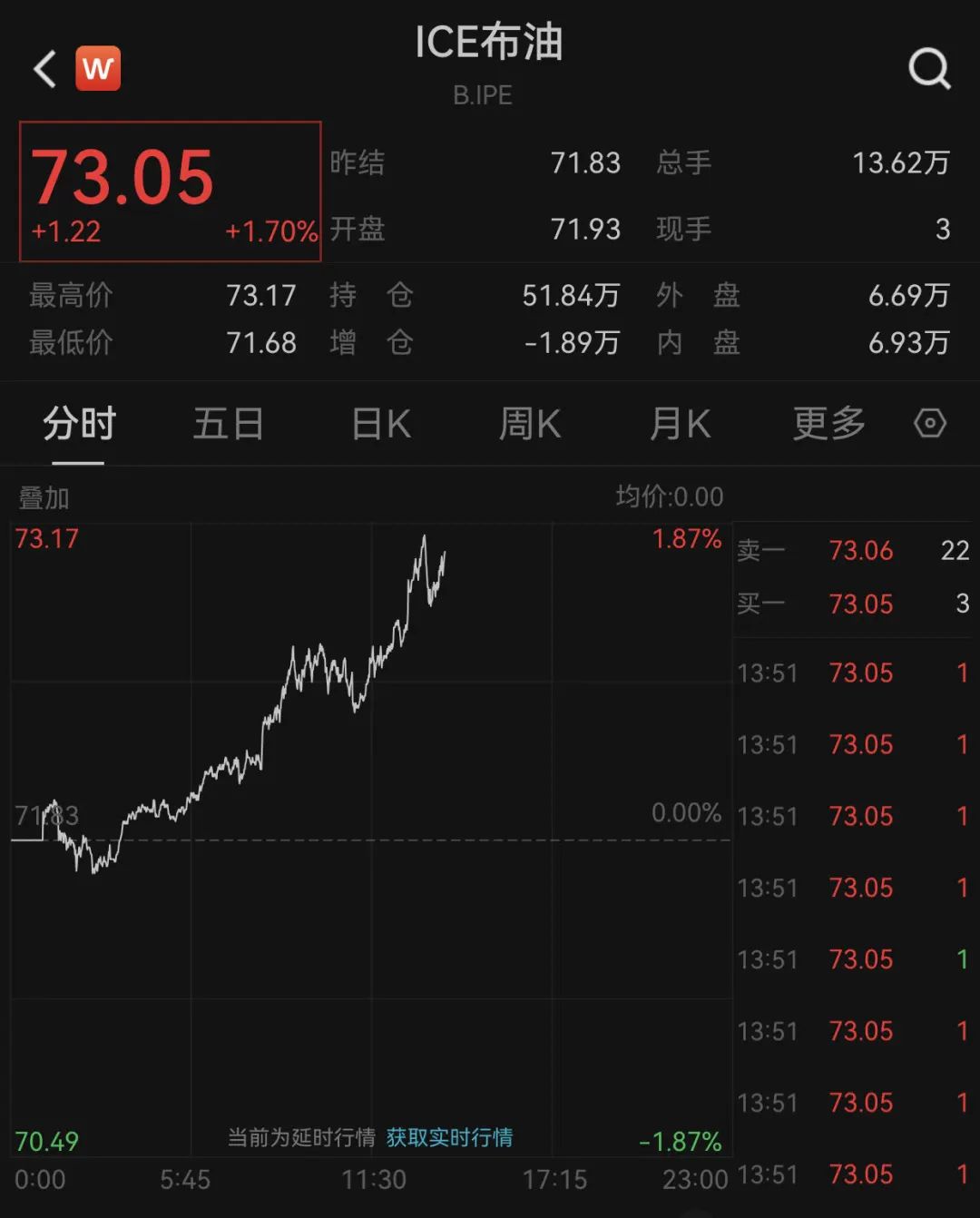 深夜突发！韩国总统宣布“紧急戒严”，韩元应声下跌……虚拟货币市场，超20万人爆仓