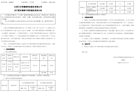 一周金融机构要闻汇总：方正证券斥资5,000万元增资方正香港金控、华创证券创业板打新弃购