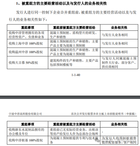 中淳高科招股书未披露的秘密:实控人曾控股的石料矿非法占用农田遭法院强制执行 其合伙人连续多年向官员行贿