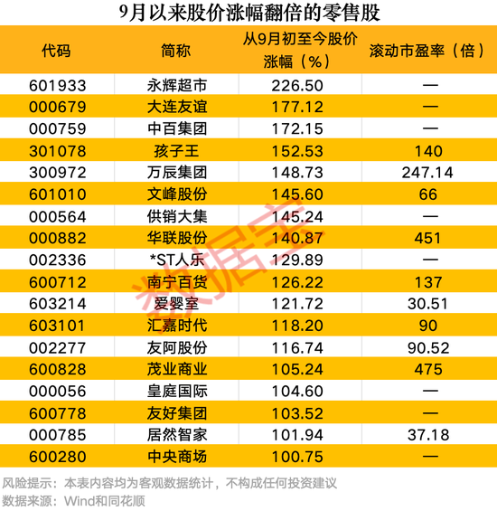 利好政策来袭，机构看好这些股未来业绩