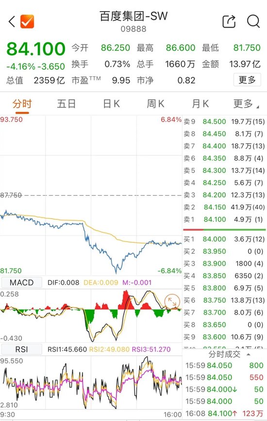 13：41、13：53！千亿元巨头，两次涨停