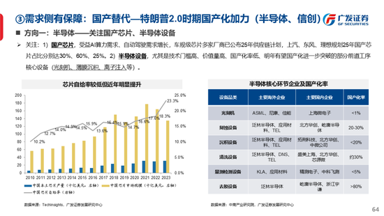 广发策略刘晨明：古今中外的水牛是如何演绎的