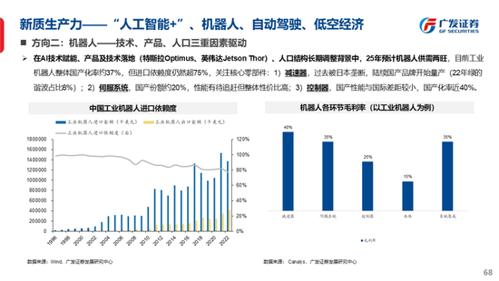 广发策略刘晨明：古今中外的水牛是如何演绎的