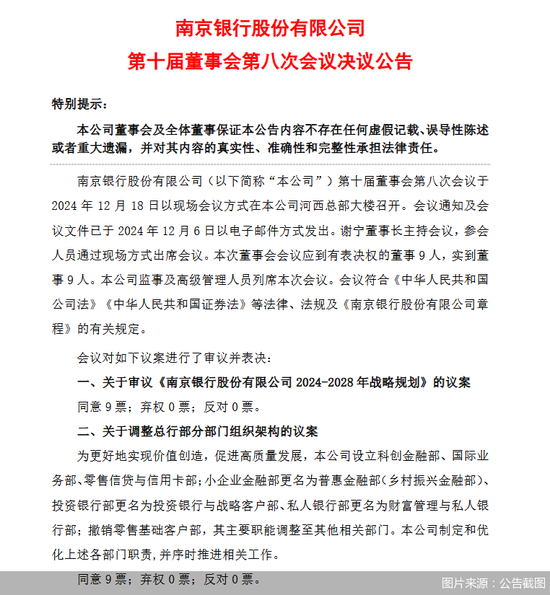 又一上市银行拟调整组织架构！频频变阵背后的“取舍”