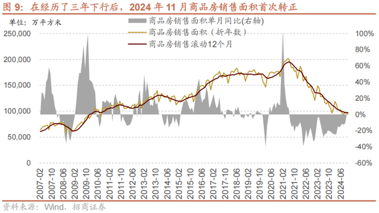 招商策略A股2025年投资策略展望：政策、增量资金和产业趋势的交响乐