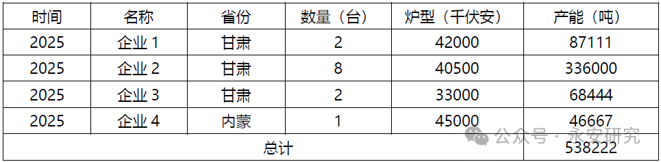 铁合金：卷地风来忽吹散，望湖楼下水如天