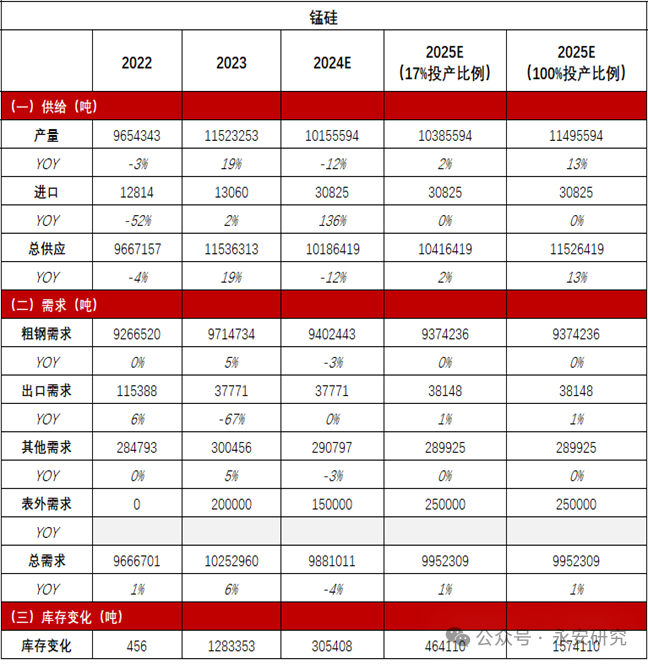 铁合金：卷地风来忽吹散，望湖楼下水如天