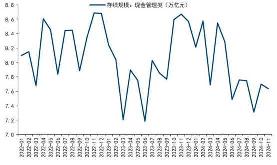 银行理财年末盘点②：站稳30万亿大关，理财规模大战哪家强？固收＋产品助力吸金