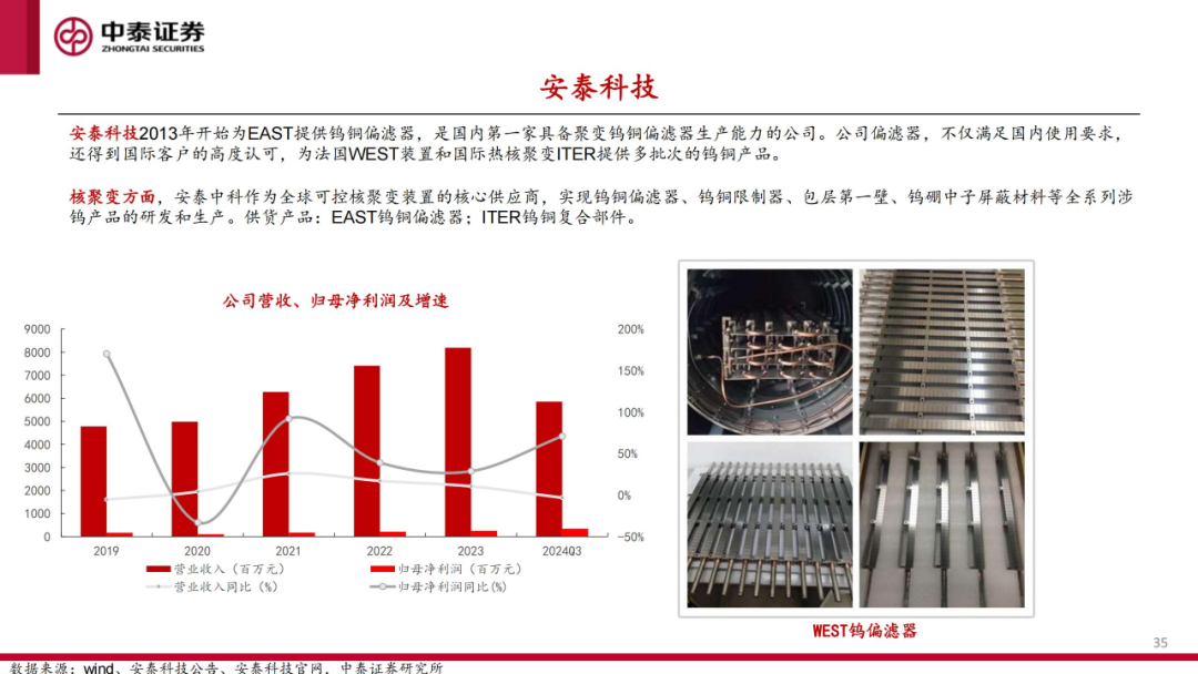 核工装备深度汇报（三）| 终极能源愈行愈近， 可控核聚变产业持续加速