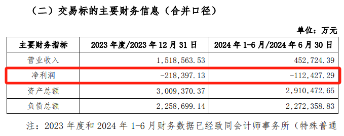 北汽新能源合计增资101.5亿元，宁德时代、小马智行参与