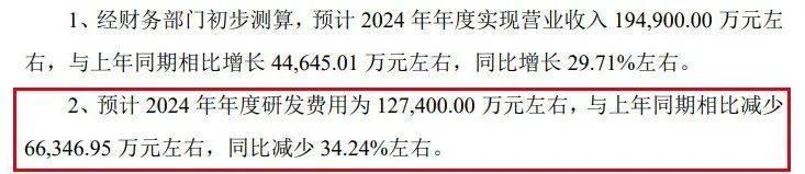 君实生物再亏近13亿：困守一剂抗癌药，套牢瑞银们