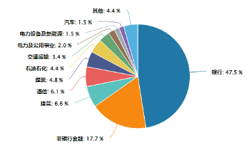 Manus被200万人等候，AI Agent爆发临界点将近？科创人工智能ETF华宝（589520）今日澎湃上市！