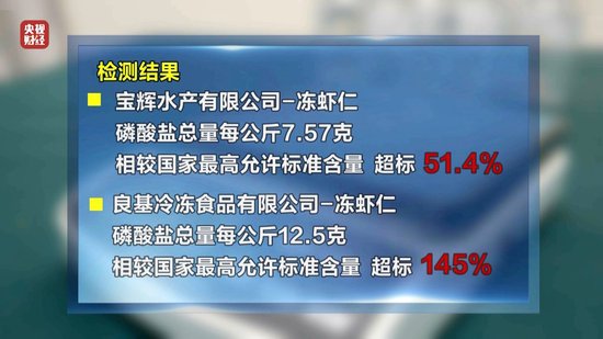 3·15晚会丨“保水虾仁”，浮出水面！1斤虾仁7两冰……