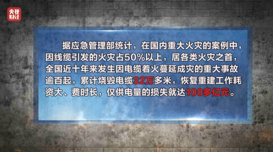 3·15晚会再次剑指！危险的非标线缆，被公然售卖！