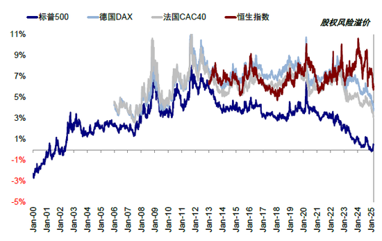 中金：本轮AI行情又走到哪了？